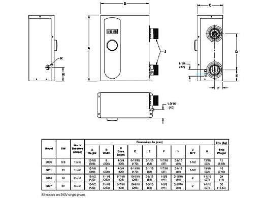 Raypak 18kW (61,419 BTU) Digital Electric Pool & Spa Heater (ELS-R0018-1-TI)