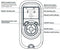Dolphin Basic Wireless Remote